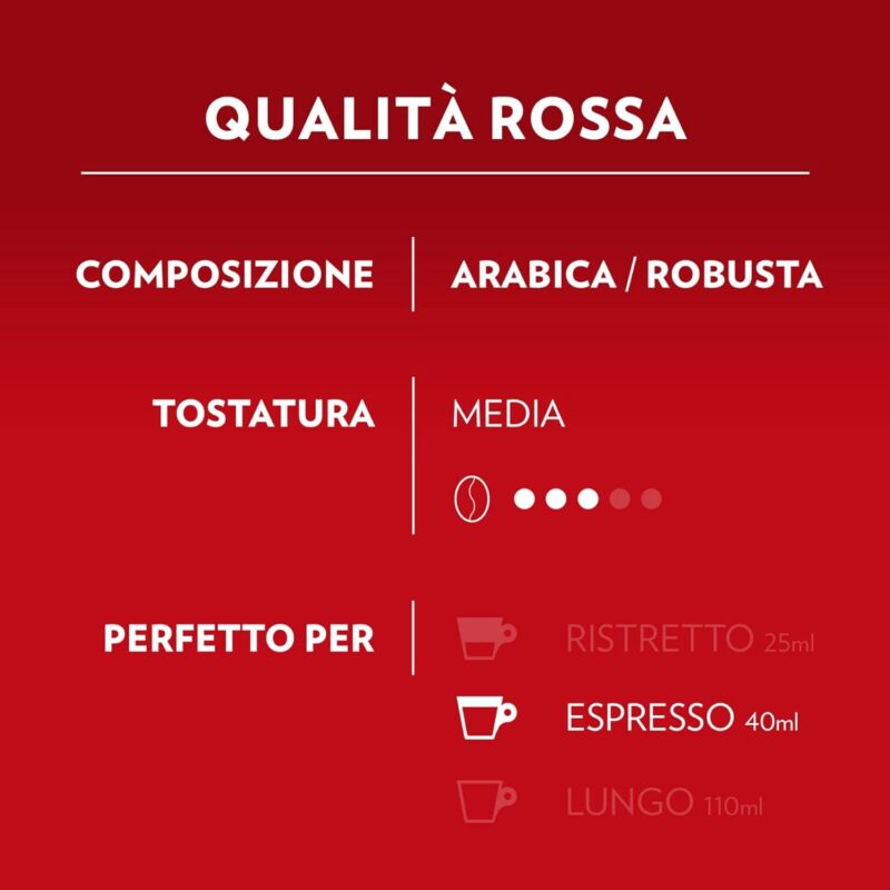 Lavazza | A modo mio | Qualità Rossa - immagine 4